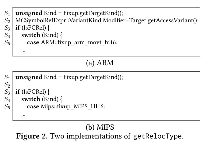example-1
